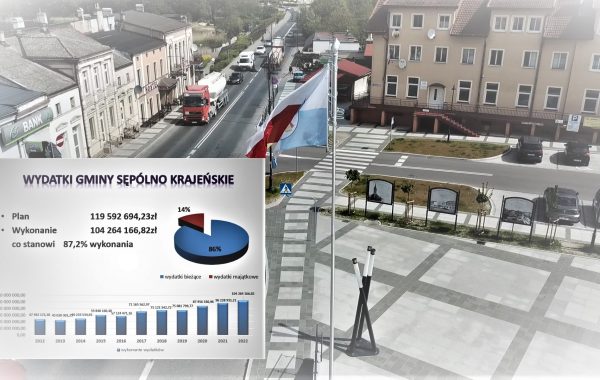 Inwestycje w gminie Sępólno Kraj. (video)